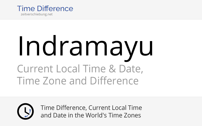 Java Date Time Zone Offset